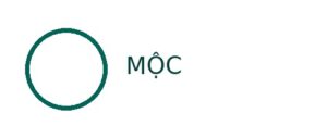 Mộc